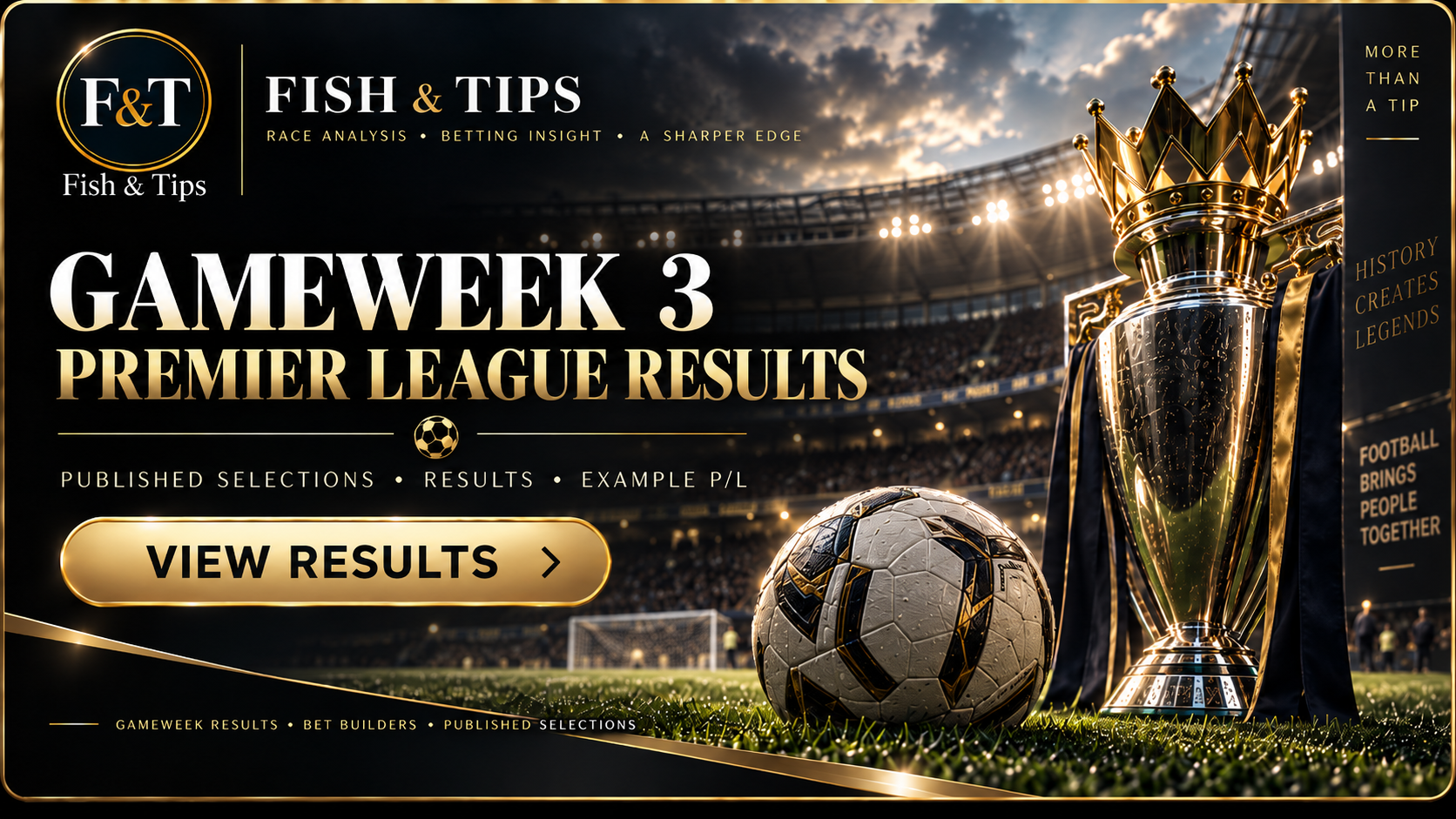 Fish & Tips Gameweek 4 Premier League results